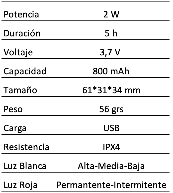 LINTERNA FRONTAL